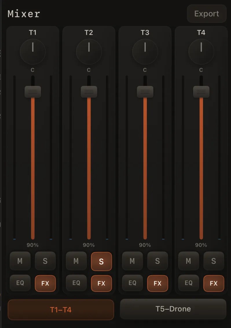 Mixer with T2 solo engaged (solo button lit), other strips visually dulled or solo indicator on T2 only.